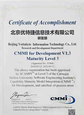 日志易喜獲CMMI3認證，成功敲開國際軟件競爭大門